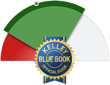 KBB Valuation Image